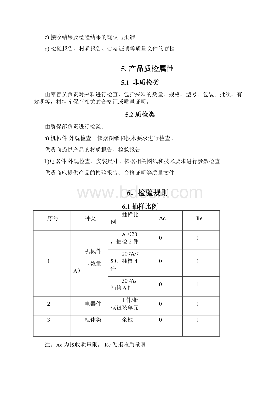 电气产品材料检验规范讲解.docx_第3页