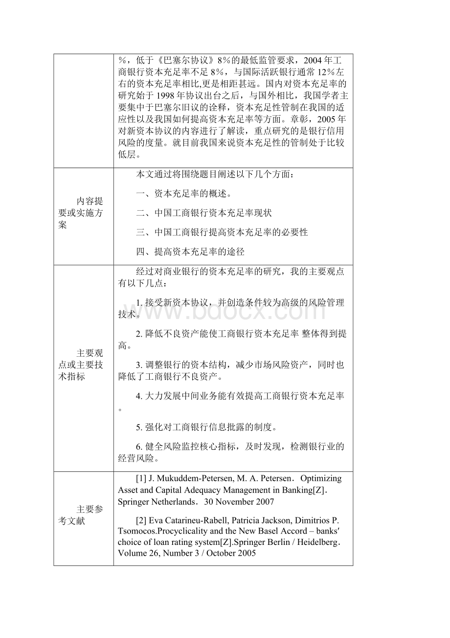 浅析工商银行提高资本充足率的重要性.docx_第2页