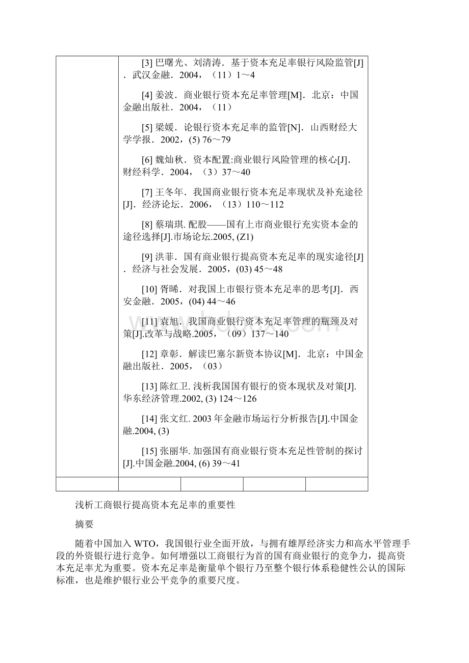 浅析工商银行提高资本充足率的重要性.docx_第3页