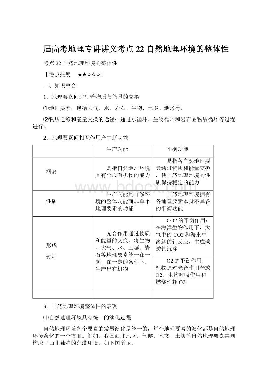 届高考地理专讲讲义考点22 自然地理环境的整体性.docx