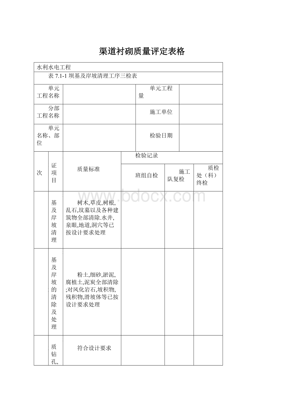 渠道衬砌质量评定表格Word格式.docx