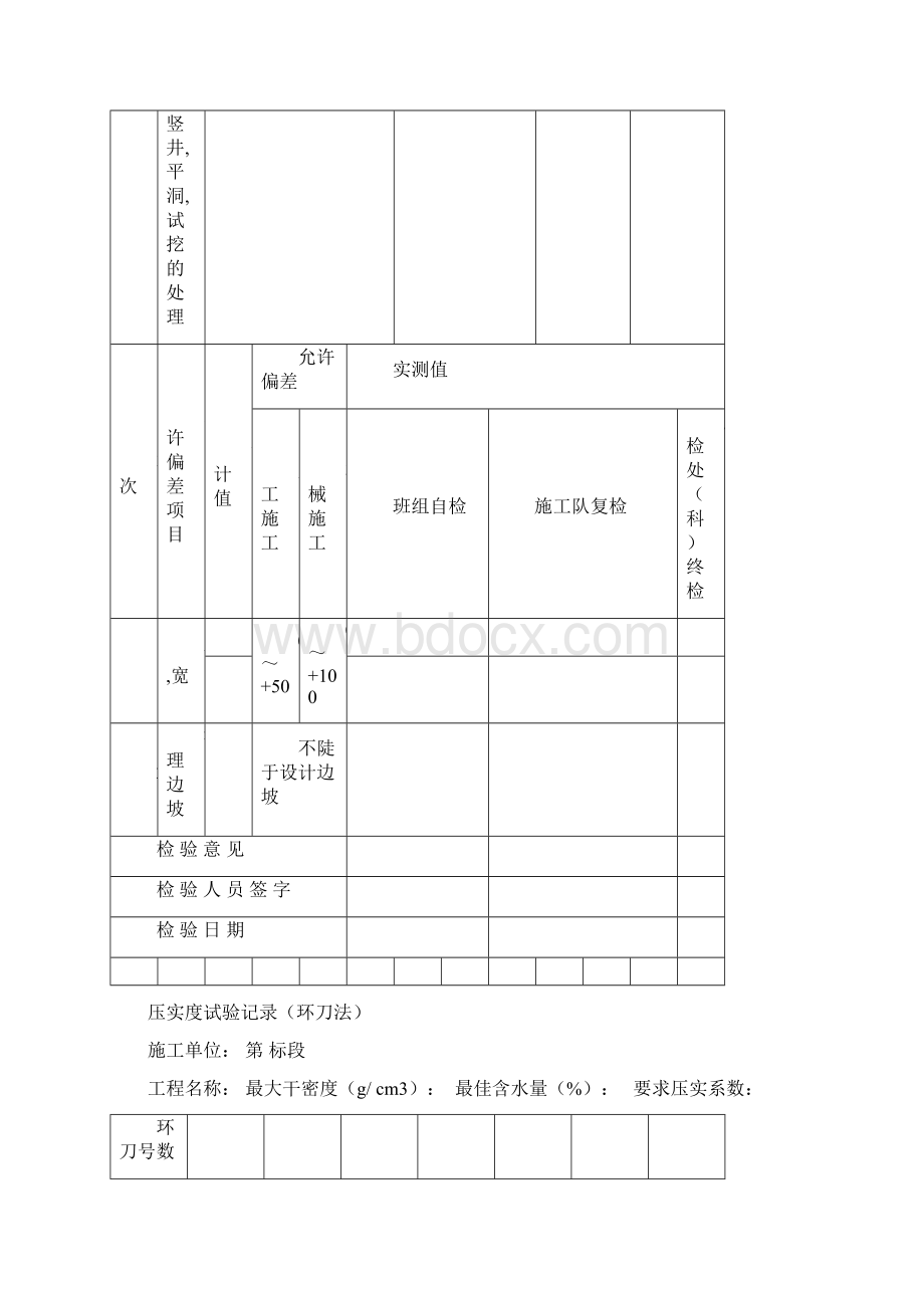 渠道衬砌质量评定表格.docx_第2页