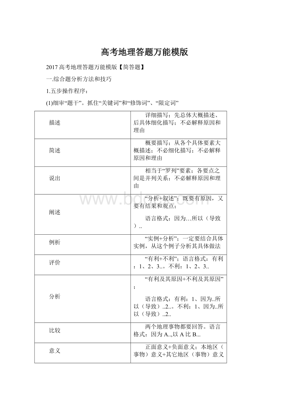 高考地理答题万能模版.docx