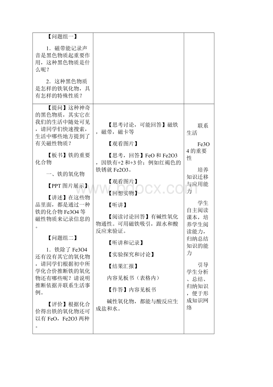 《《铁的重要化合物》》教学设计方案.docx_第3页