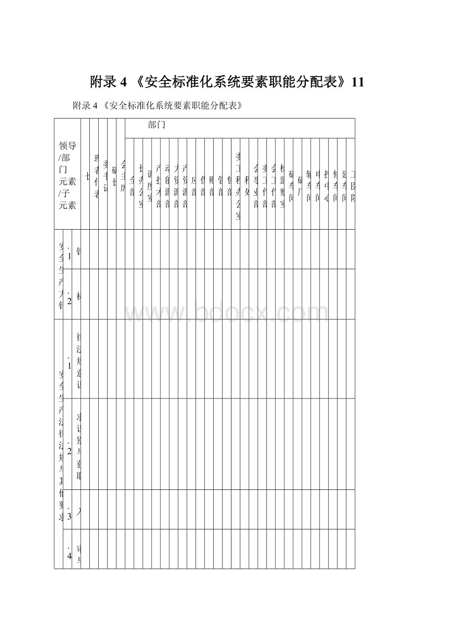 附录4 《安全标准化系统要素职能分配表》11.docx_第1页