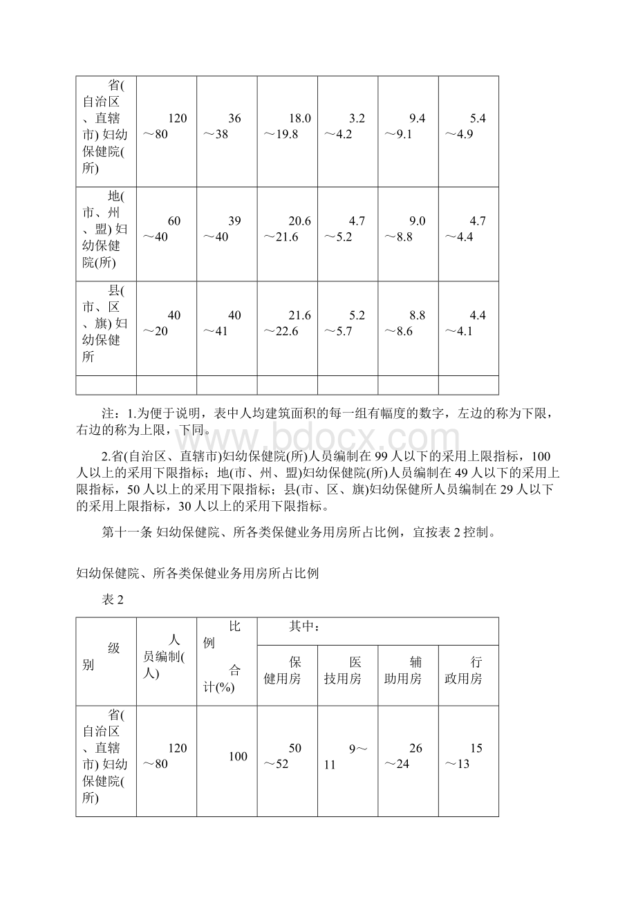 妇幼保健院建设标准解读Word下载.docx_第3页