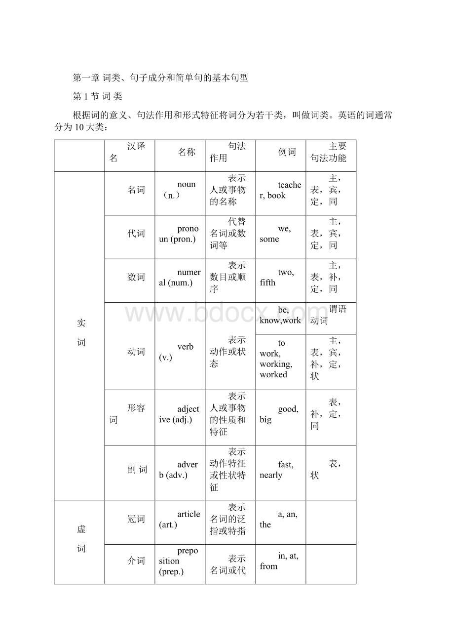 教案第一章 动词的时态和语态.docx_第2页