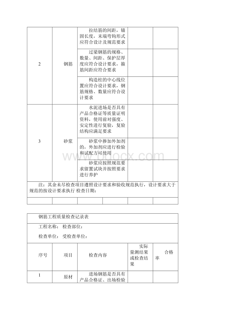 土建分项工程检查表.docx_第3页