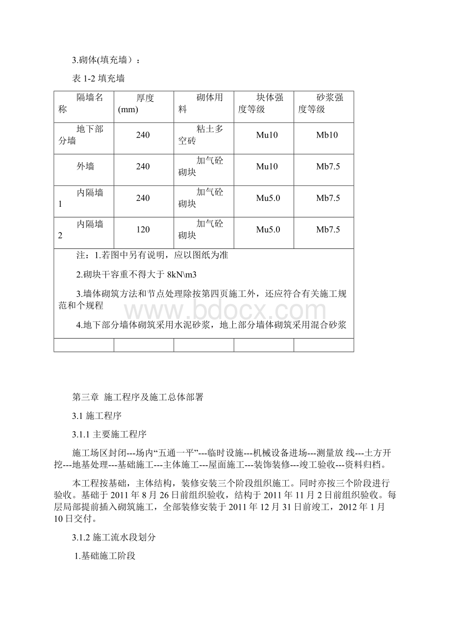 最新版项目施工方案毕业设计secretWord文件下载.docx_第3页