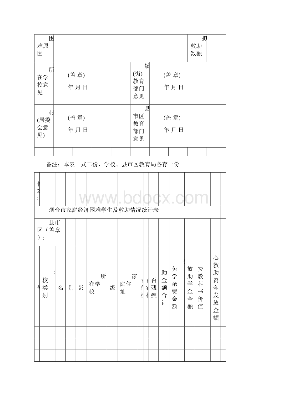 烟台市家庭经济困难学生基本情况登记表.docx_第2页