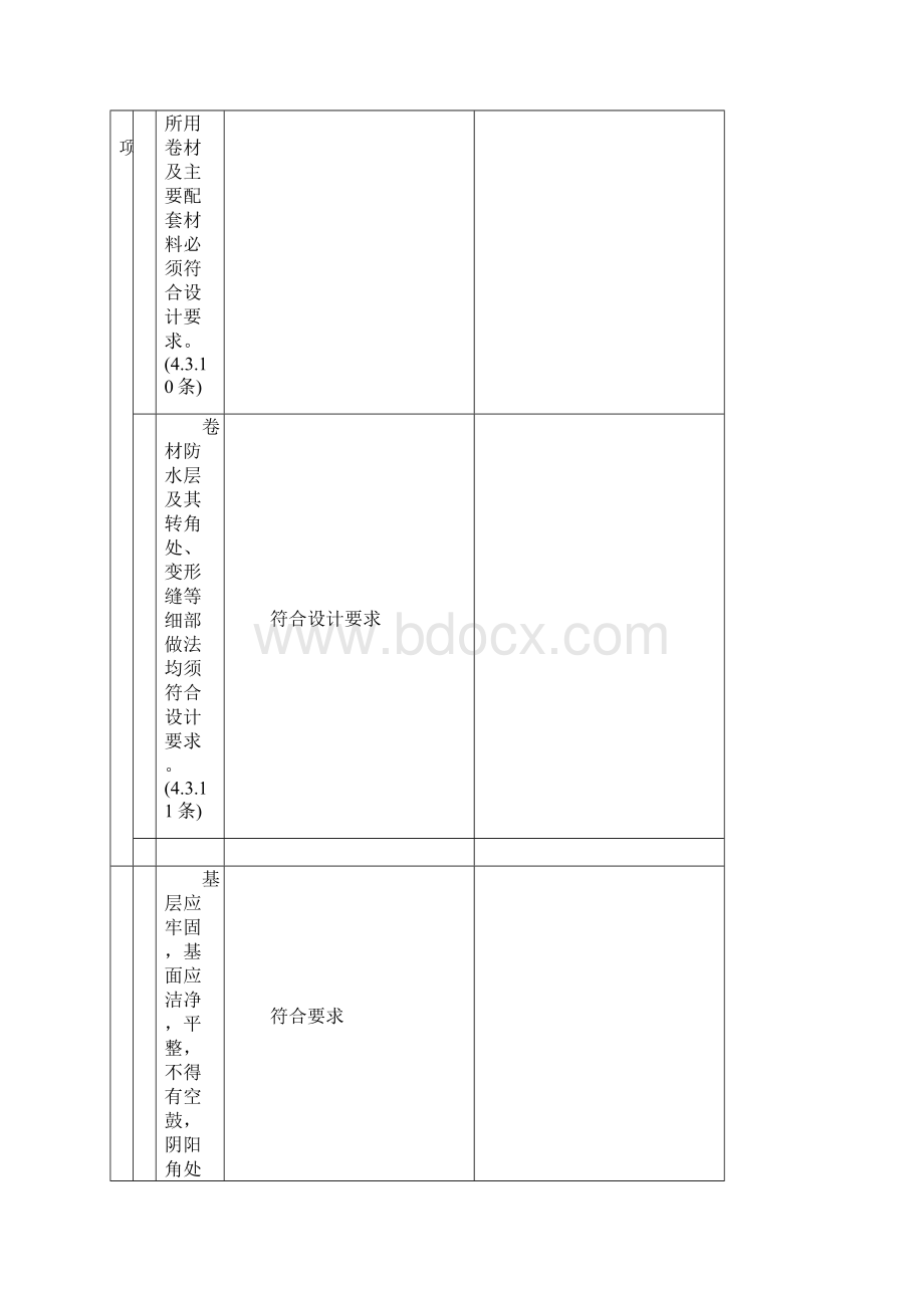 卷材防水检验批.docx_第2页