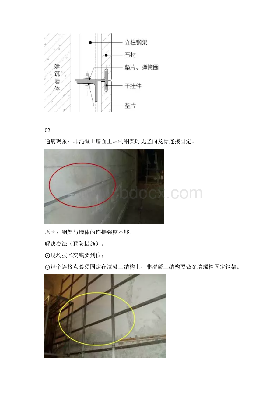 石材工程通病现象及预防解决方法.docx_第2页