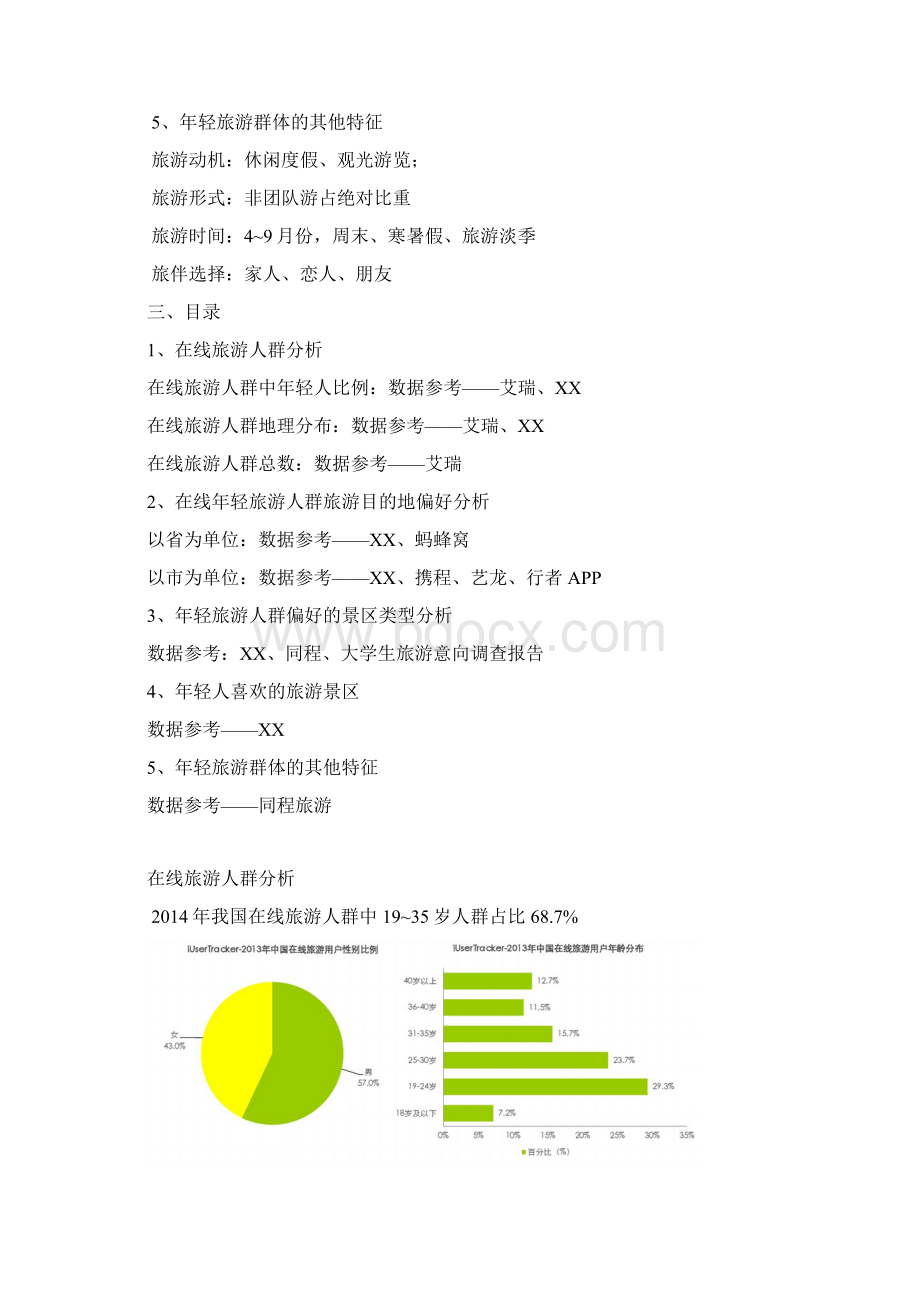 年轻人的旅游目的地喜好.docx_第2页