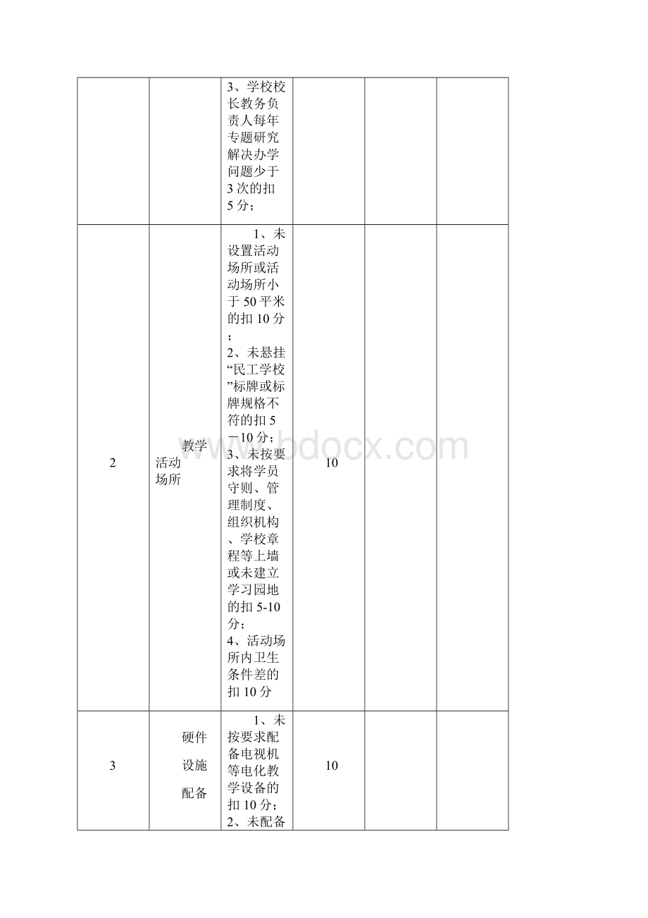 杭州市建设工地民工学校Word下载.docx_第3页