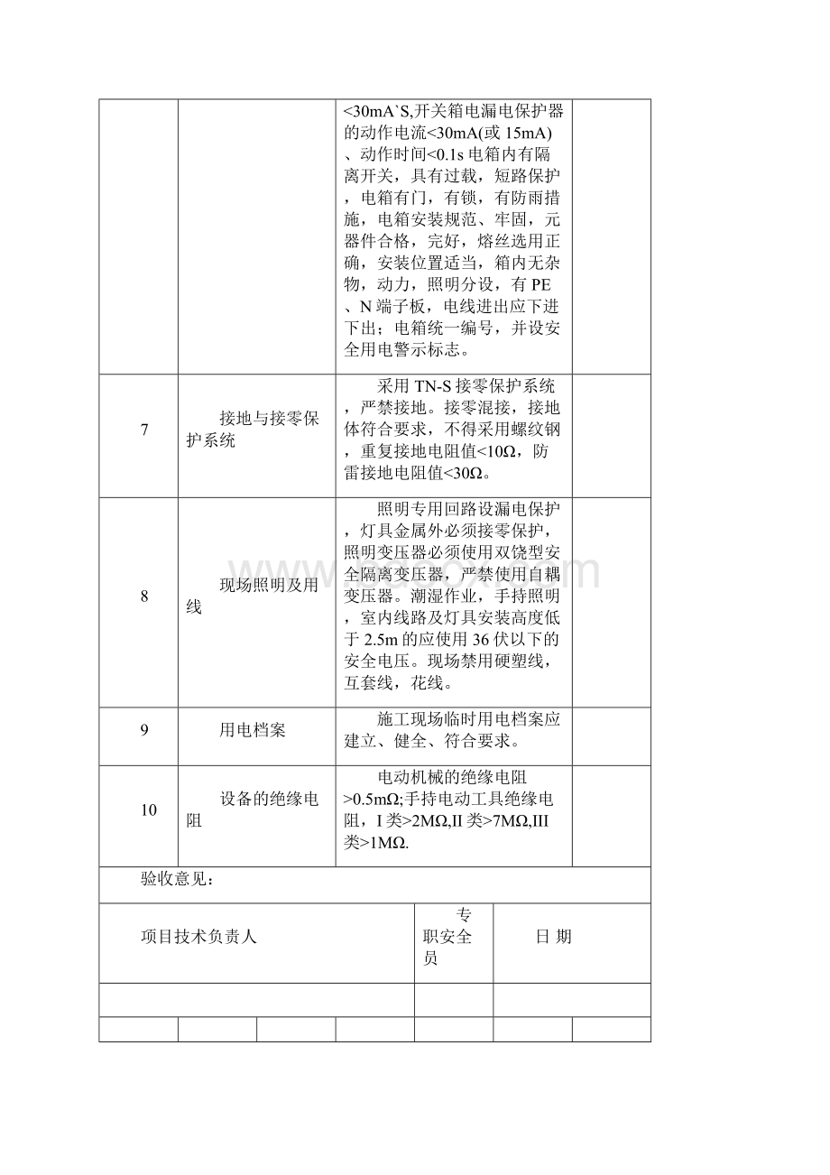 施工临时用电验收记录表 2.docx_第2页