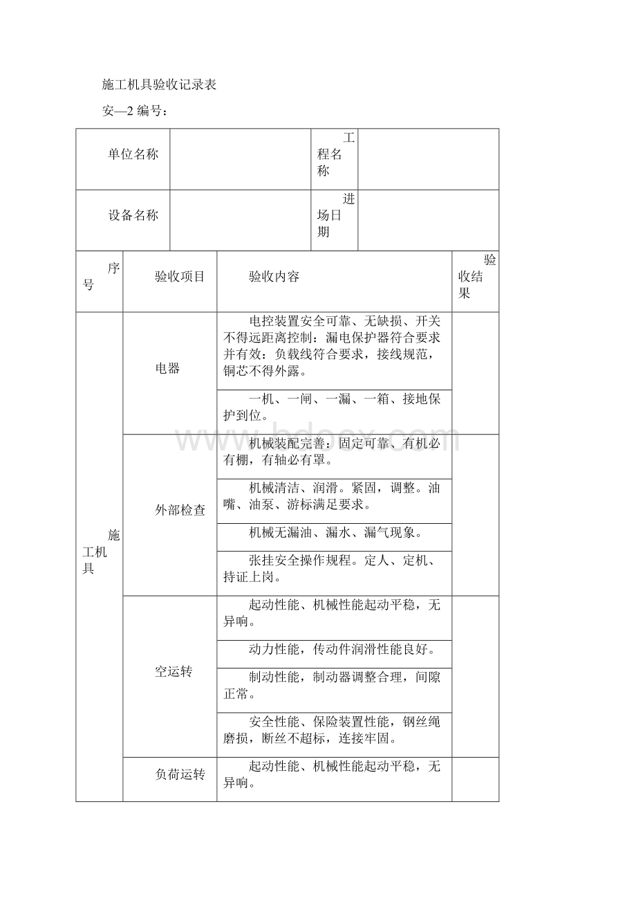 施工临时用电验收记录表 2.docx_第3页