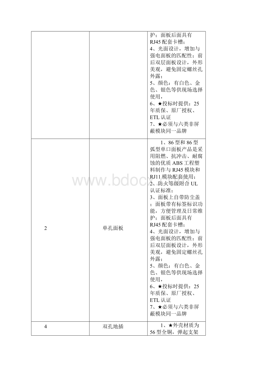 校园智能化建筑综合布线系统建设方案Word文件下载.docx_第3页