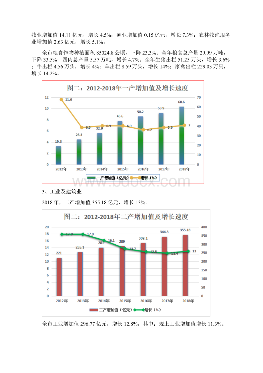 盘州市国民经济和社会发展Word文档格式.docx_第2页