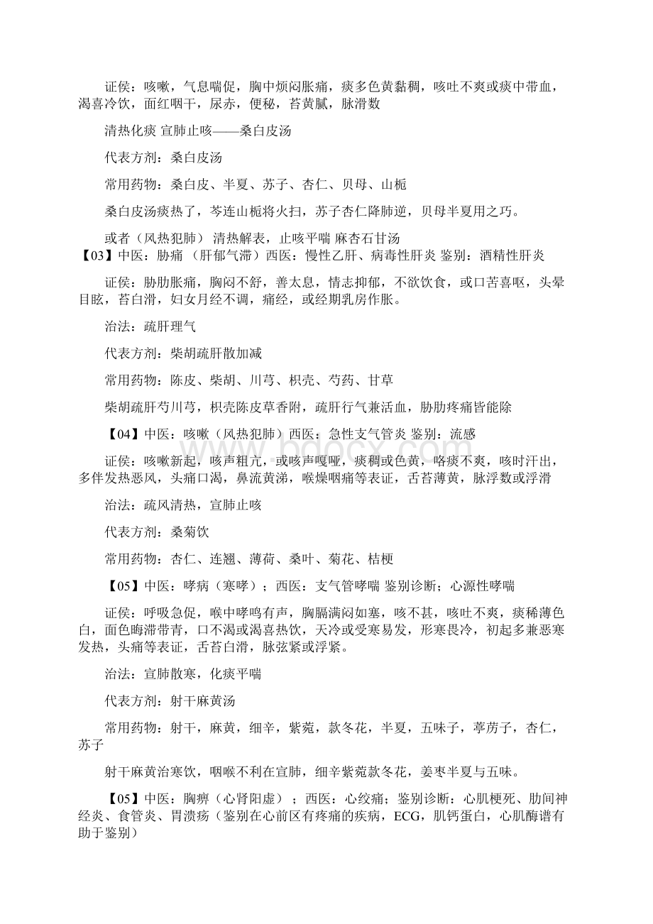 中西医结合执业医师技能操作考试.docx_第2页