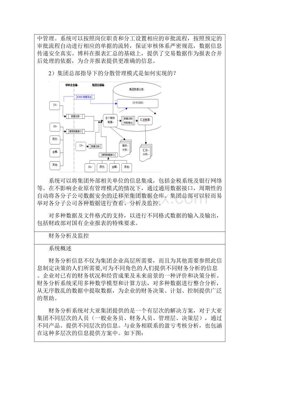 博科集团财务解决方案.docx_第3页