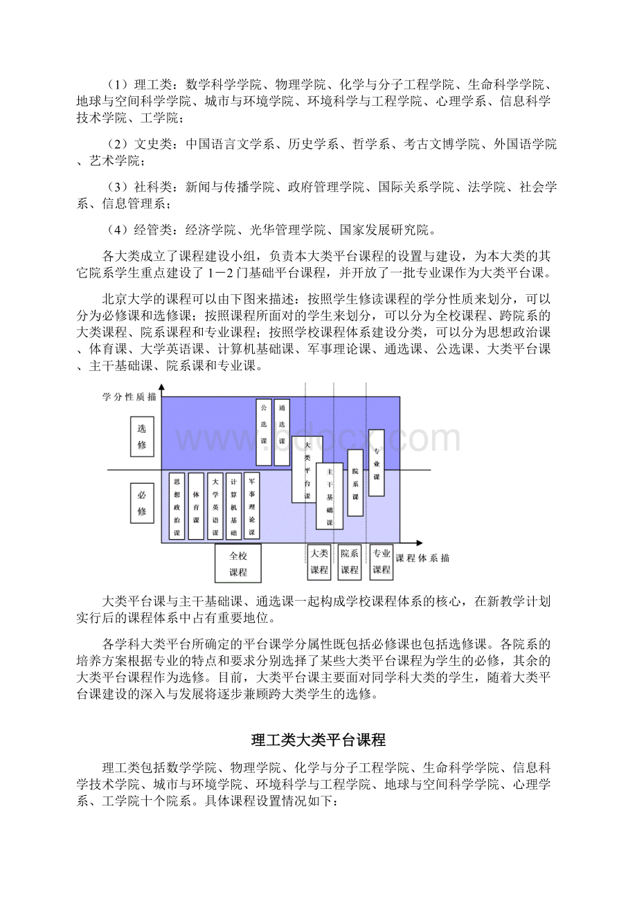 北京大学学年第二学期选课手册.docx_第2页