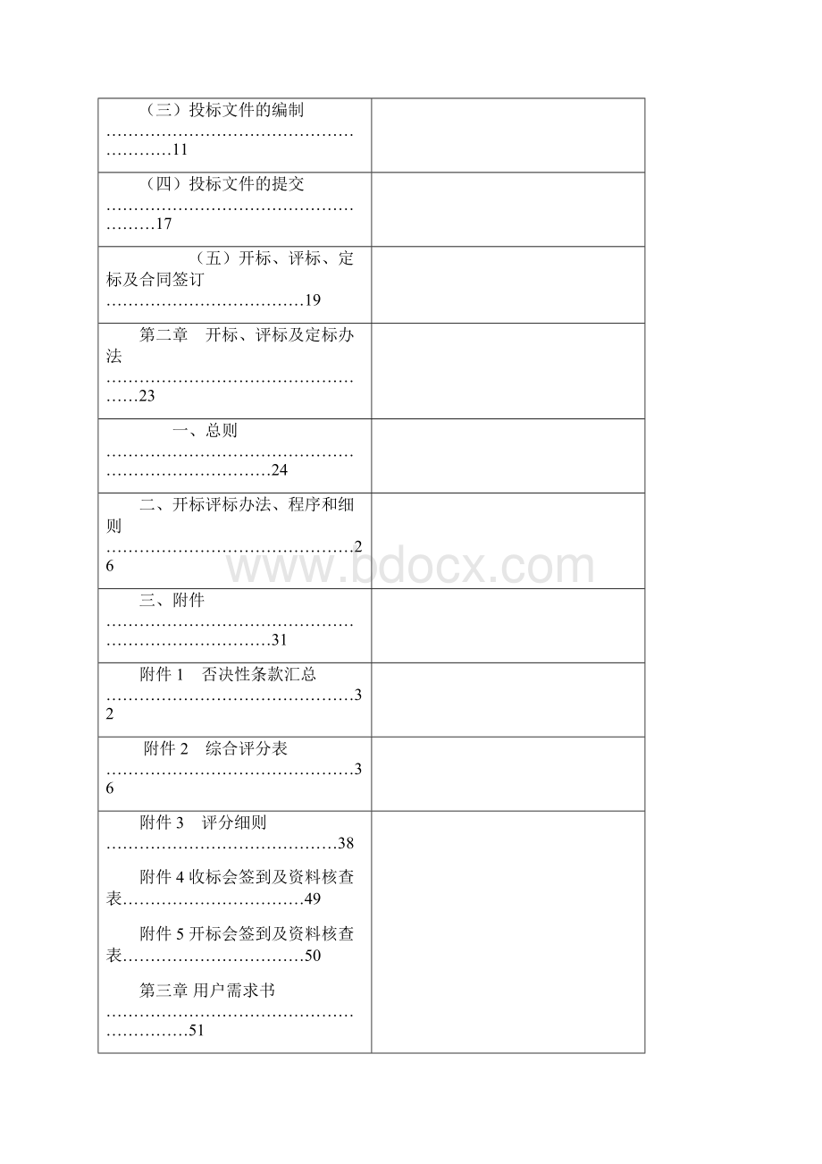 仲恺农业工程学院十三五产教融合发展工程项目Word下载.docx_第2页