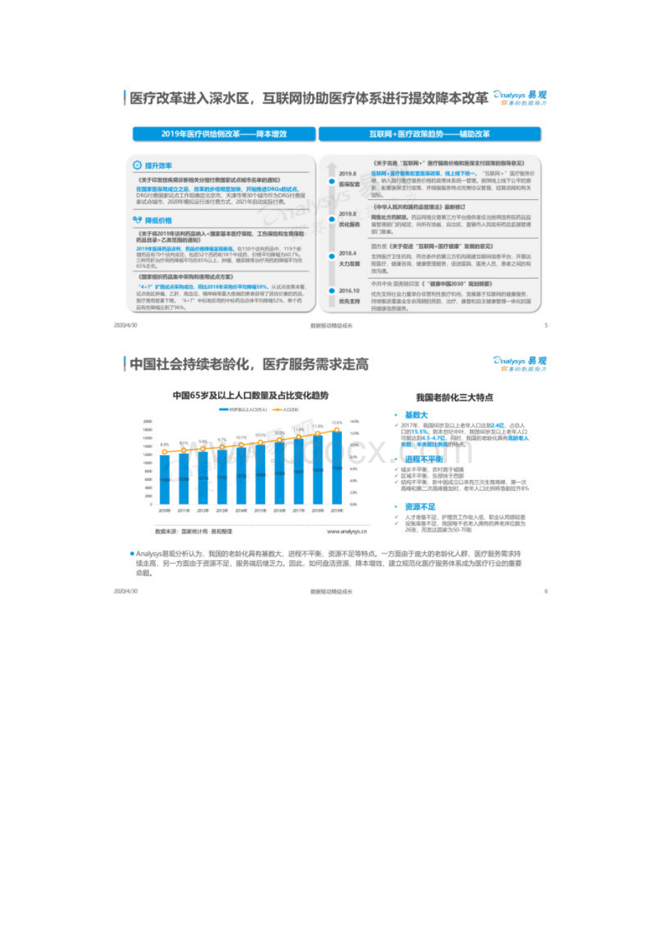 中国互联网护理行业专题分析Word文件下载.docx_第3页