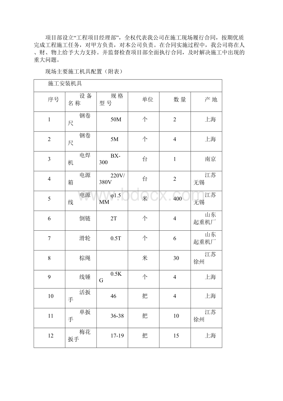 网架施工组织设计方案二.docx_第3页