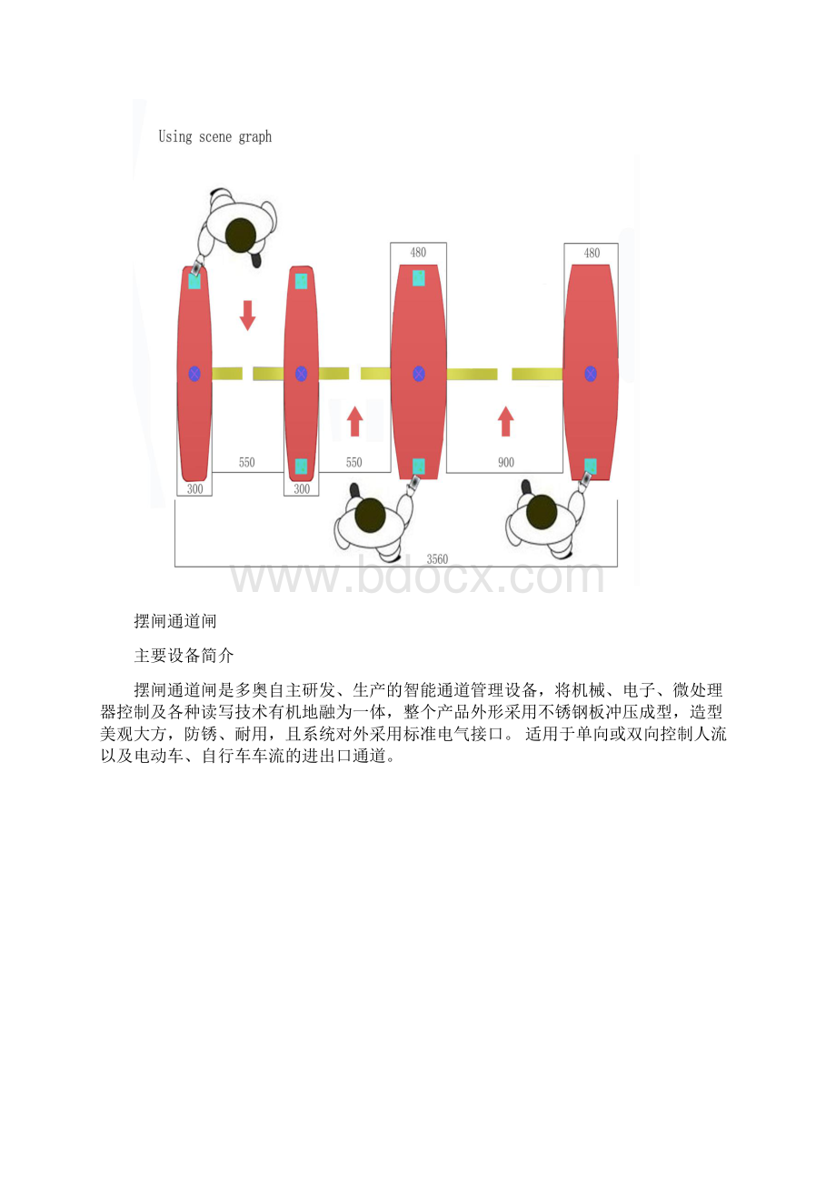 智能人行通道速通门摆闸施工安装布线调试方案Word格式.docx_第2页