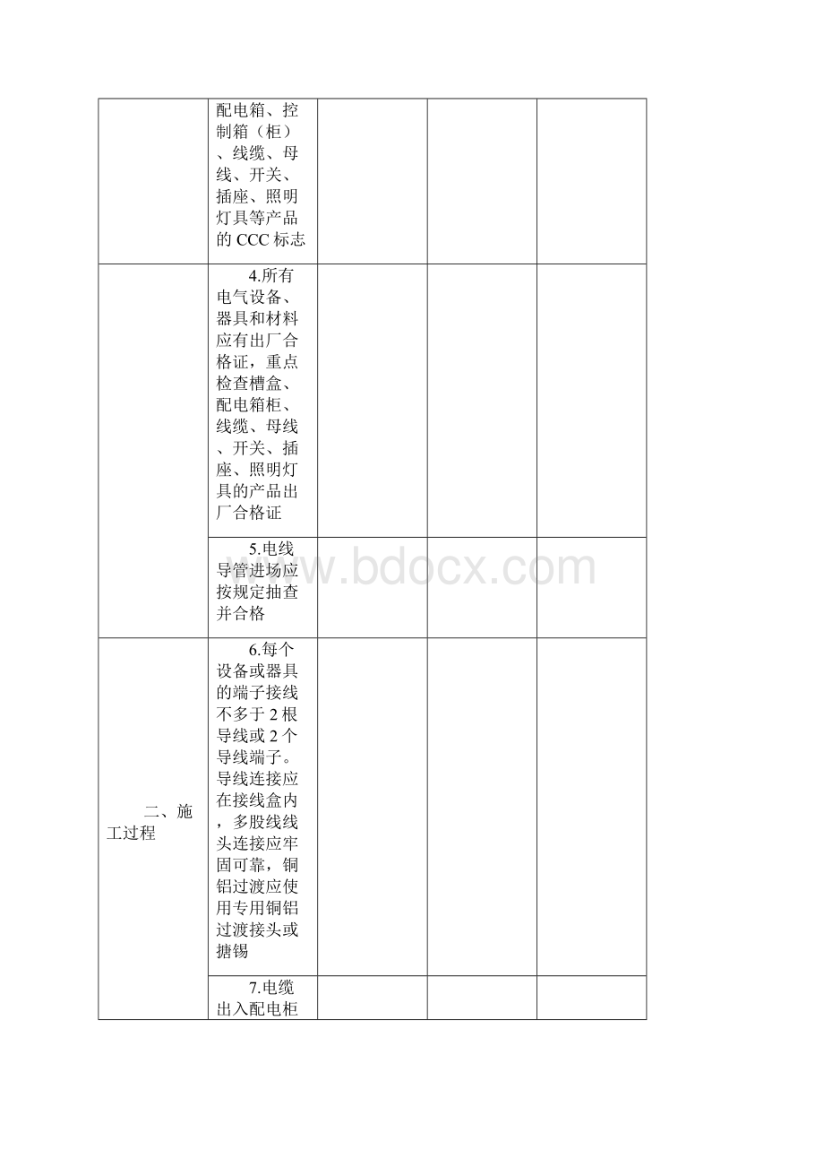 电气火灾检查表.docx_第2页