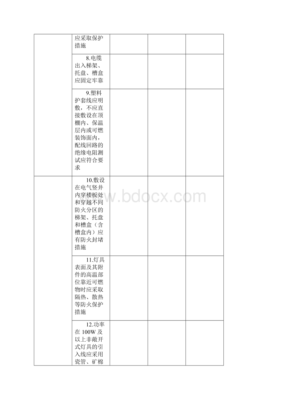 电气火灾检查表.docx_第3页