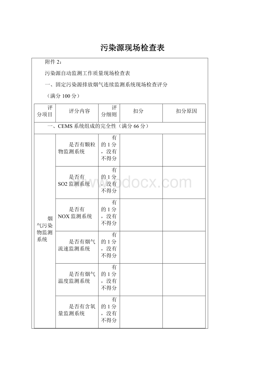 污染源现场检查表Word格式.docx