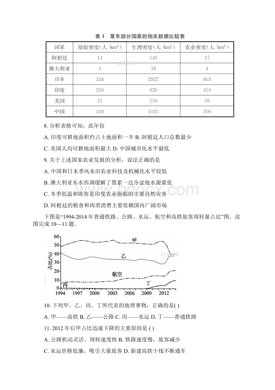 湖北省部分重点中学届高三地理起点考试试题.docx_第3页