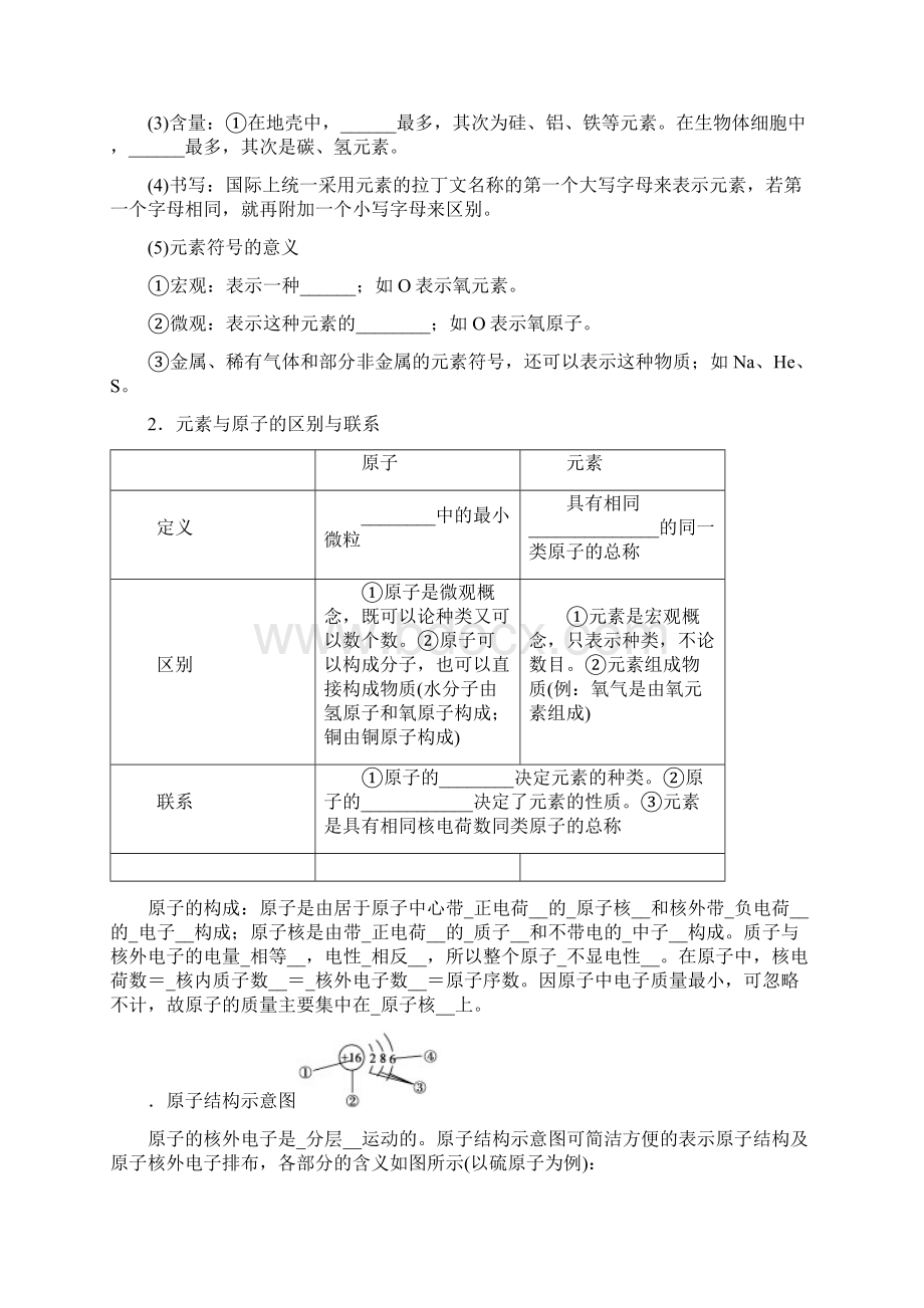 中考复习物质构成奥秘Word格式文档下载.docx_第3页