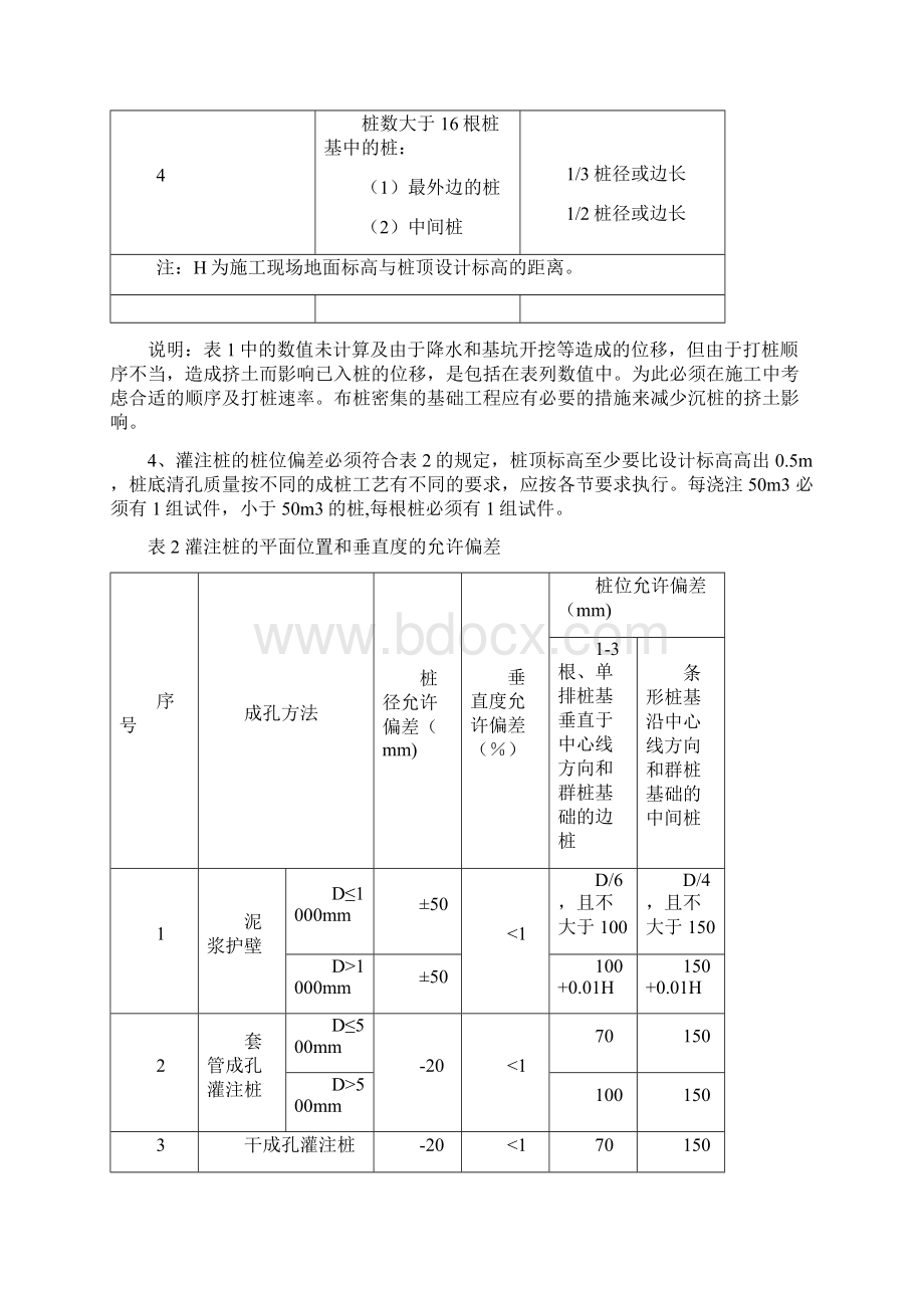 桩基础验收桩基础验收一般规定1桩位的放样允许偏差如下群.docx_第2页