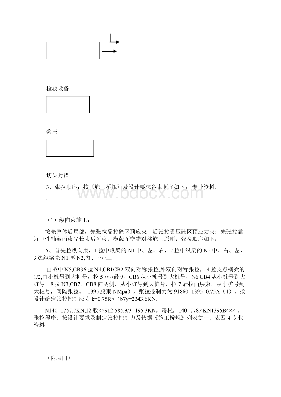 现浇箱梁预应力施工组织设计.docx_第3页