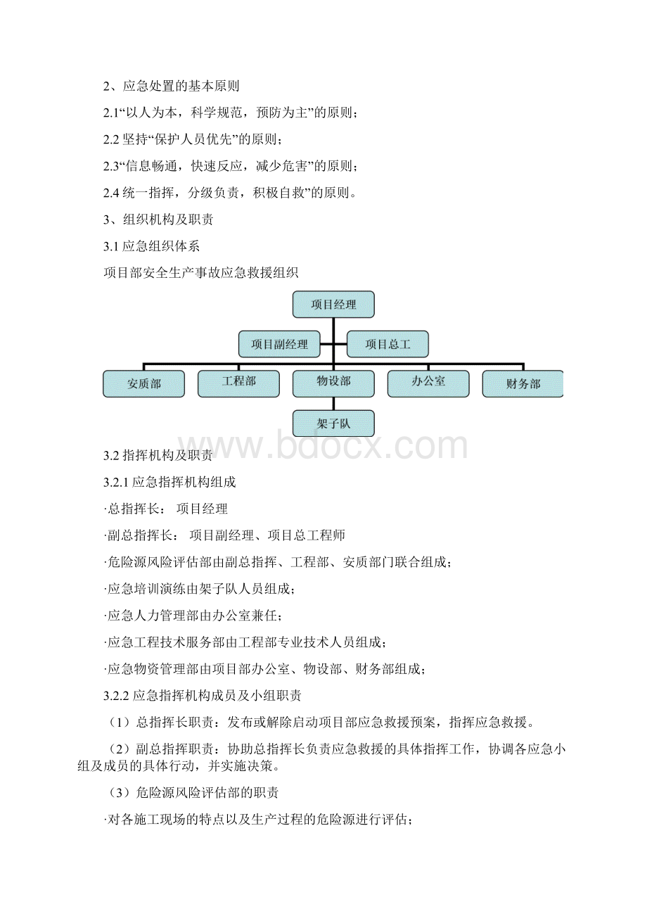 模板工程专项应急预案文档格式.docx_第3页