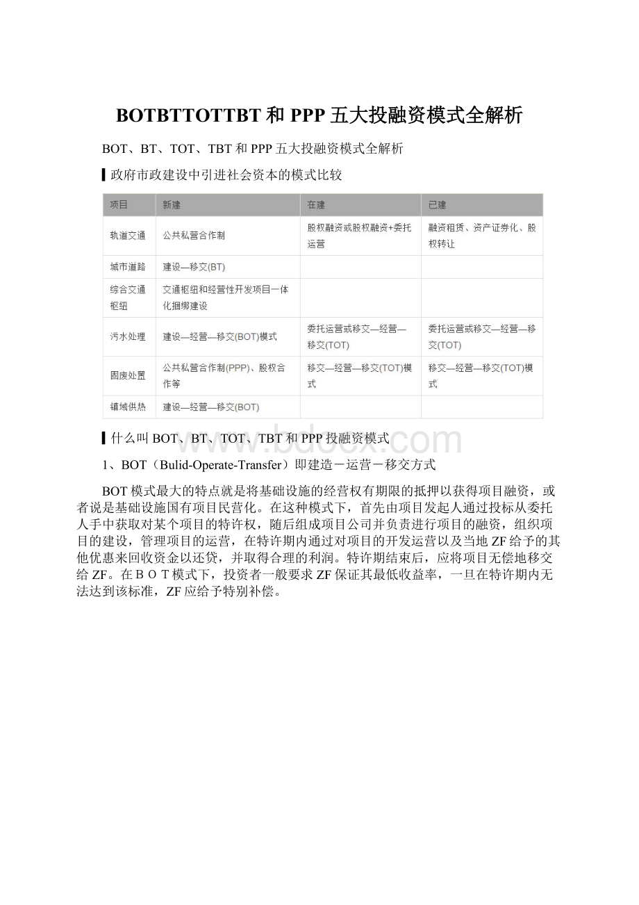 BOTBTTOTTBT和PPP五大投融资模式全解析.docx