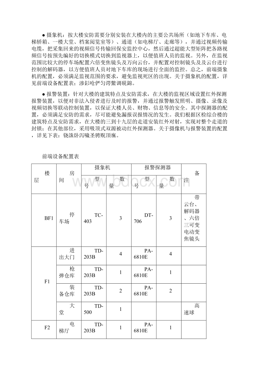 闭路电视监控防盗报警完整系统.docx_第3页