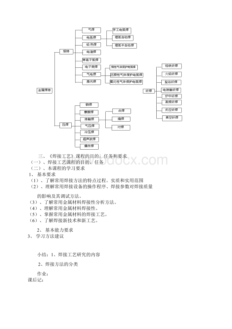 rv焊接工艺焊接方法与设备.docx_第2页