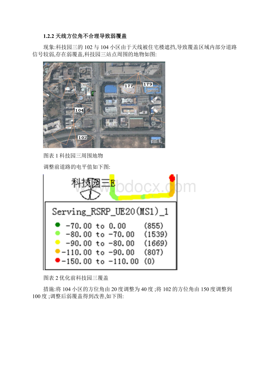 LTE案例分析.docx_第2页