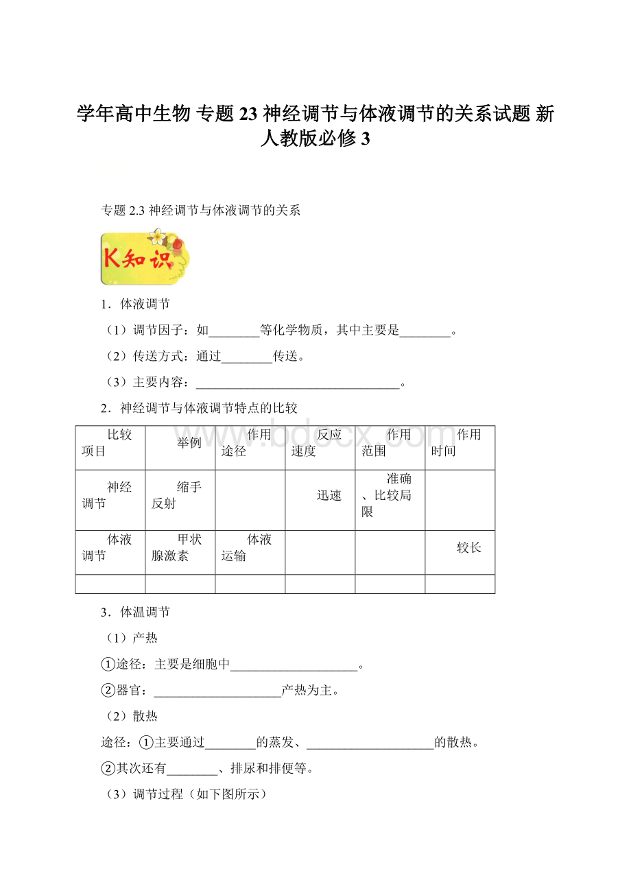 学年高中生物 专题23 神经调节与体液调节的关系试题 新人教版必修3.docx_第1页