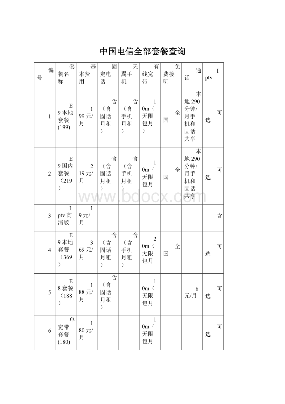 中国电信全部套餐查询Word下载.docx