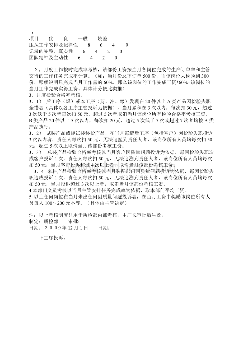 质检部员工绩效考核方案Word文档下载推荐.docx_第2页