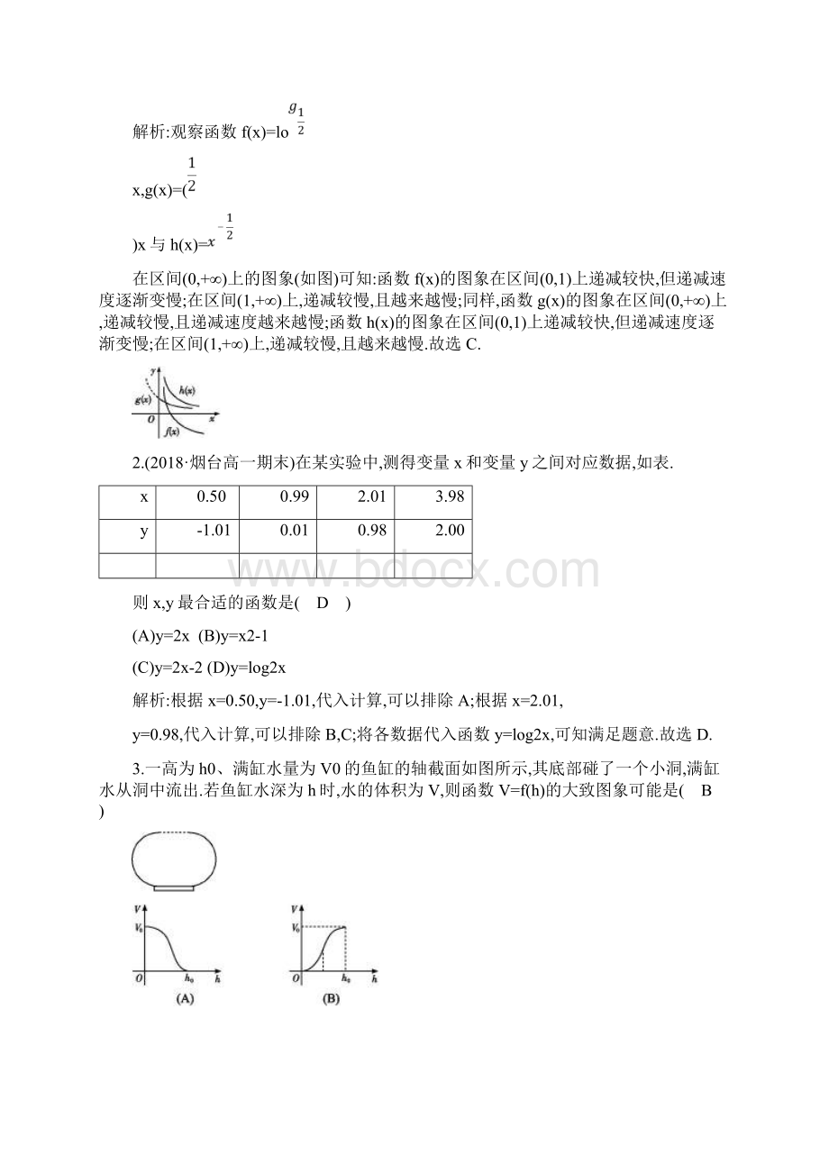 学习k12精品高中数学人教A版必修一练习321 几类不同增长的函数模型.docx_第2页