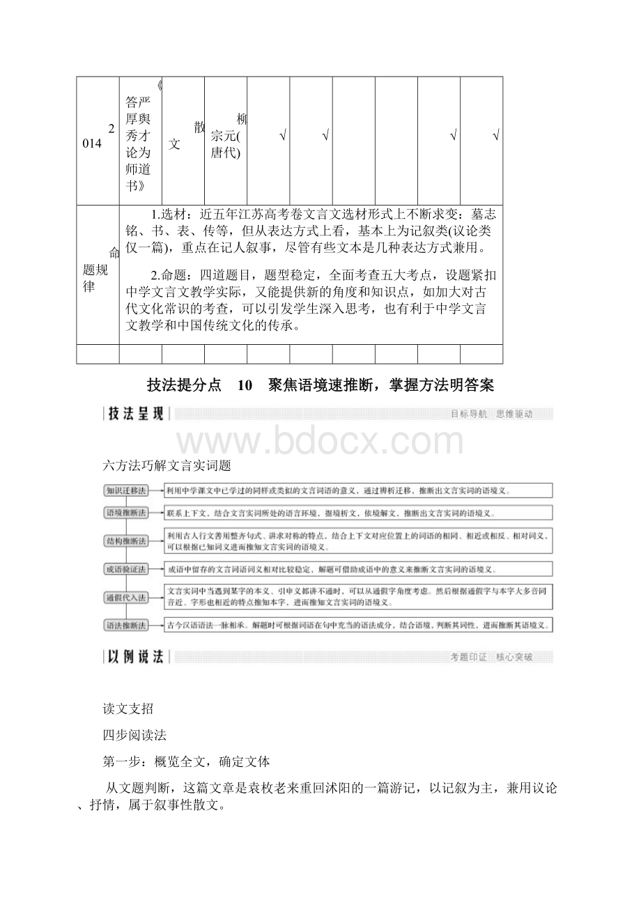 K12小初高学习高考语文二轮培优江苏专用文档第二部分专题一文言文阅读技法提分点10含答案Word下载.docx_第2页