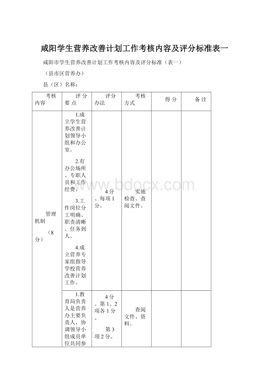 咸阳学生营养改善计划工作考核内容及评分标准表一.docx_第1页