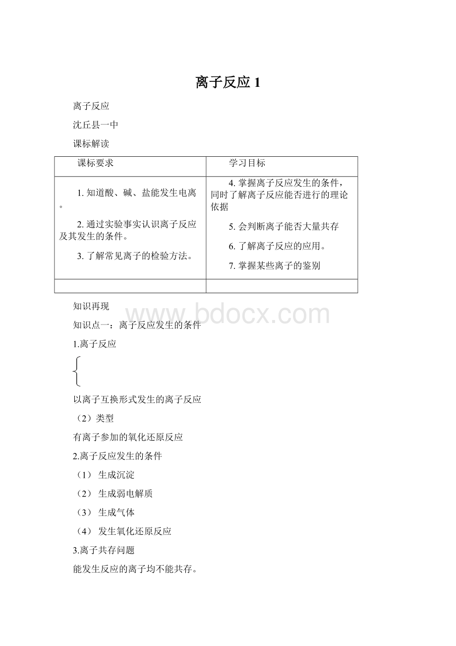 离子反应1.docx_第1页