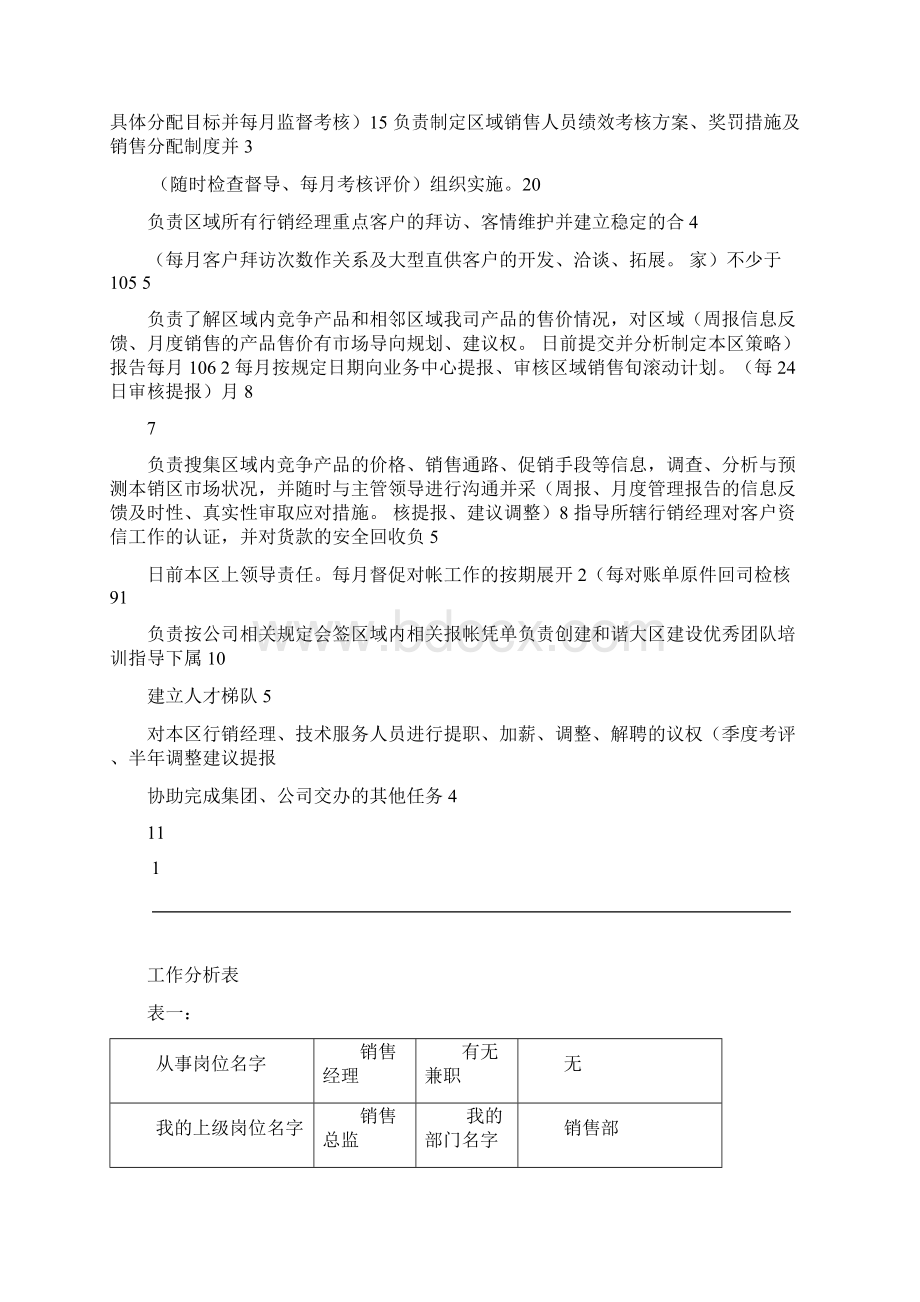 营销类岗位工作分析.docx_第2页