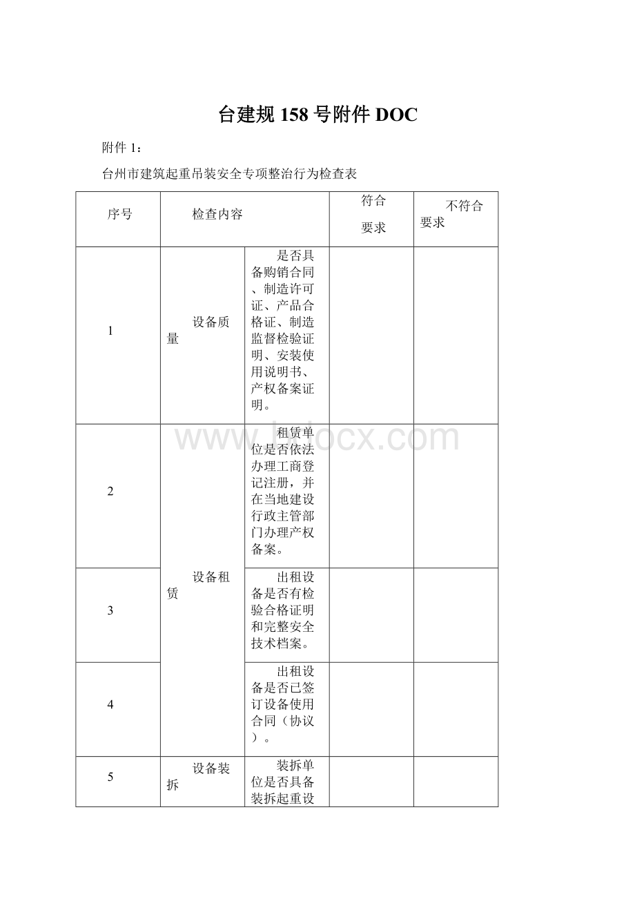 台建规158号附件DOCWord格式文档下载.docx_第1页